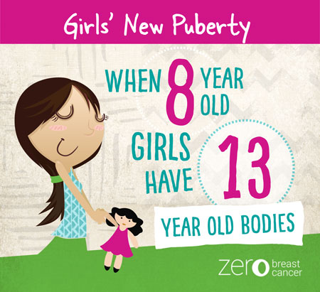 ZBC New Puberty Campaign Graphic for web