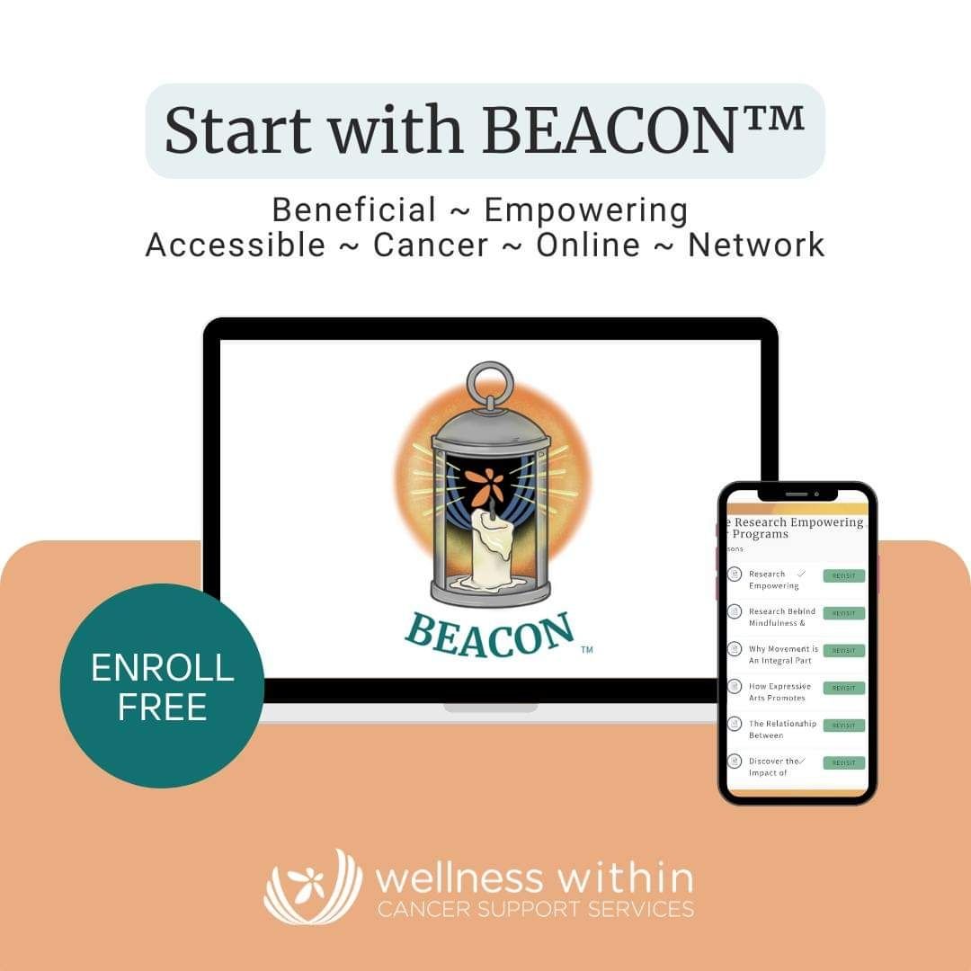 Resource Recommendation: BEACON