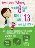 info graphic crop english 150